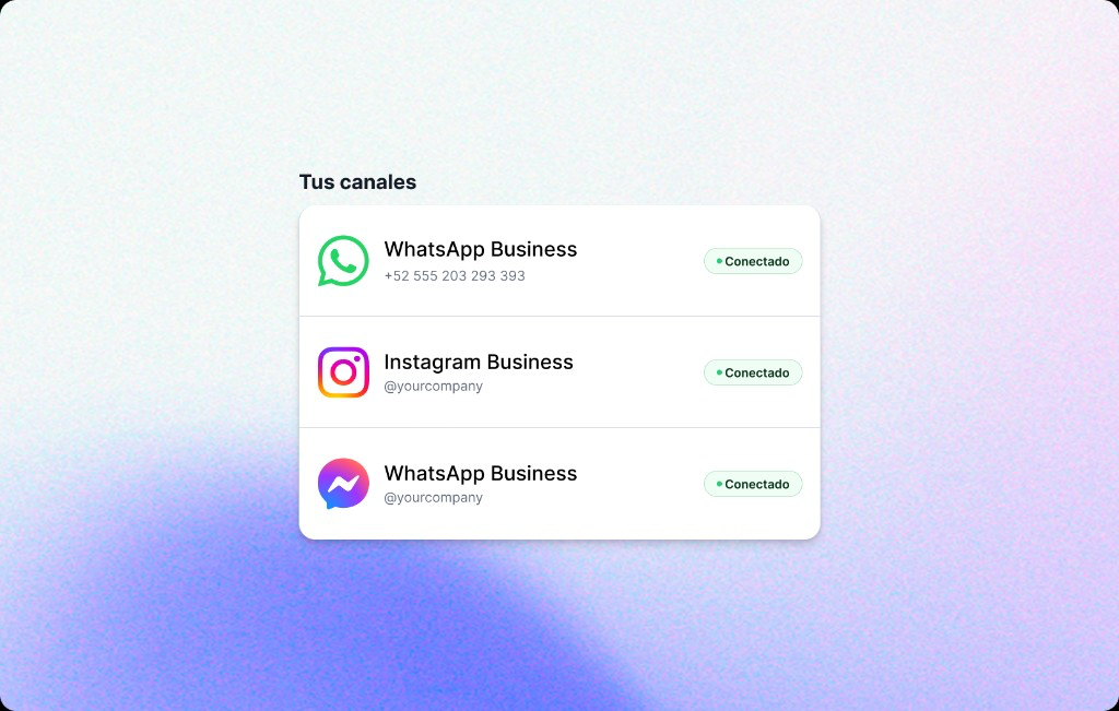 WhatsApp, Messenger and Instagram channels connected